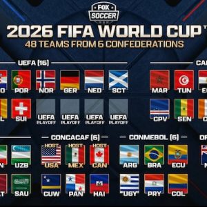 new-countdown-rules-and-offside-trials-could-speed-up-2026-world-cup-matches